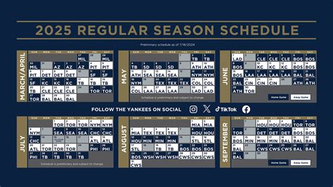 espn schedule|New York Yankees 2025 1st Half MLB Schedule .